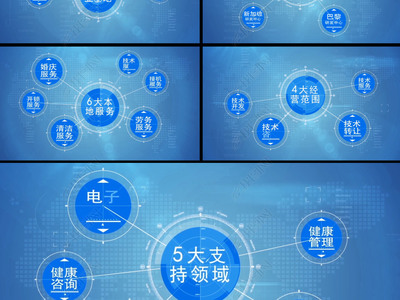 科技之光 健康科技領域內的技術咨詢引領未來