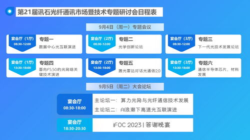 2023 iFOC參展預告 見炬科技攜Micro TEC等產品亮相，專注健康科技領域技術咨詢